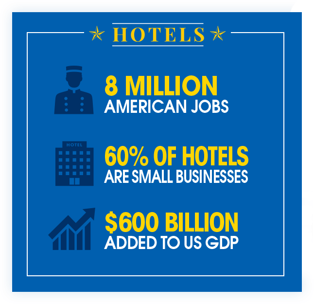 American Hotel & Lodging Association | AHLA